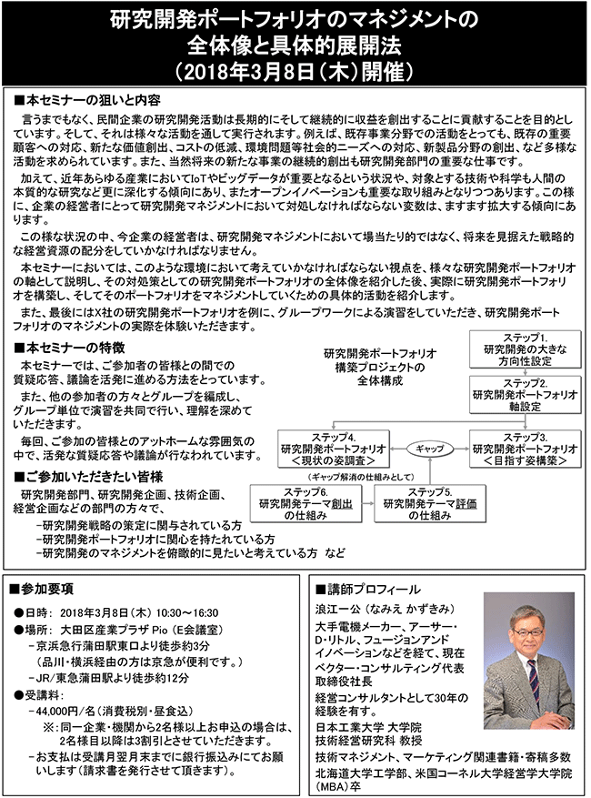 研究開発ポートフォリオのマネジメントの全体像と具体的展開法、開催日：2018年3月8日（木） 開催場所：東京