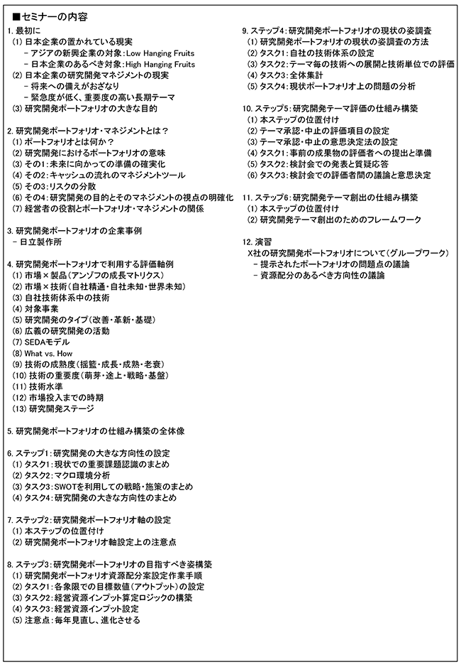 研究開発ポートフォリオのマネジメントの全体像と具体的展開法、開催日：2018年3月8日（木） 開催場所：東京