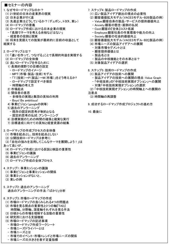 「長期的視点で高収益を実現するための、市場・製品・技術ロードマップ作成」セミナー、開催場所：東京、開催日：2014年11月26日（水）