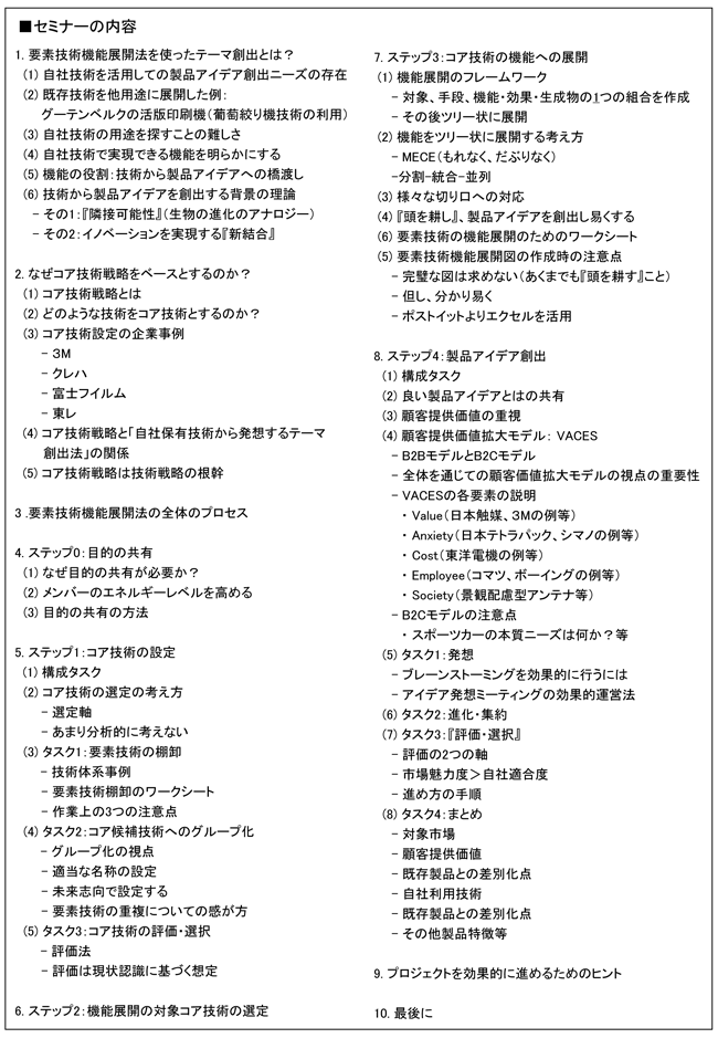 「コア技術戦略をベースとした自社保有技術から発想するテーマ創出法」セミナー～要素技術機能展開法を利用して～、開催場所：東京、開催日：2015年1月27日（火）