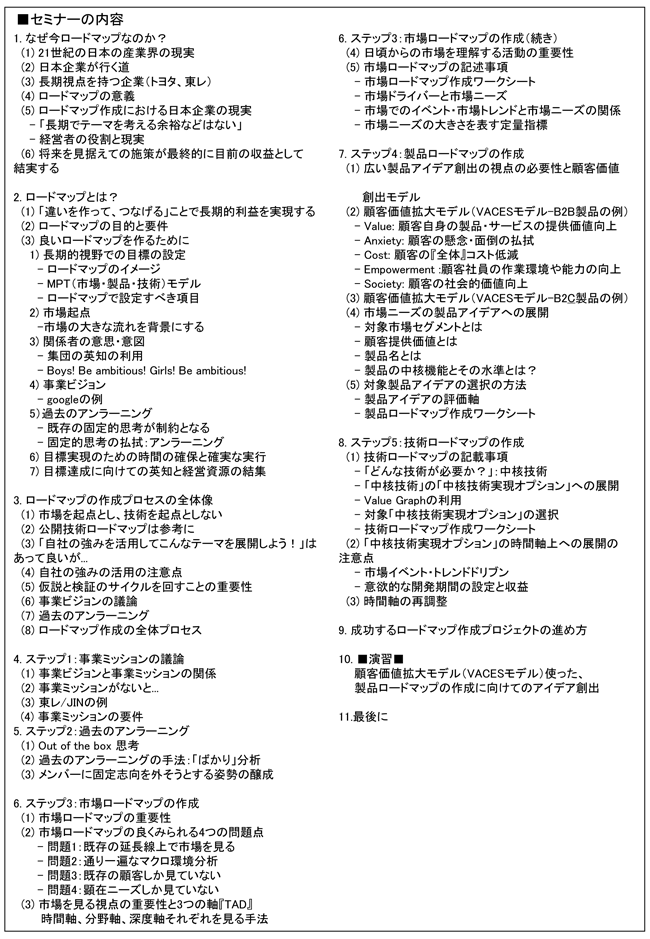 「長期的視点で高収益を実現するための市場・製品・技術ロードマップ作成」セミナー、開催場所：東京、開催日：2015年5月13日（水）