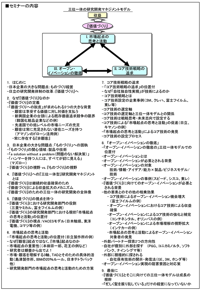 「価値づくり時代の研究開発マネジメント：市場起点、コア技術戦略、オープン・イノベーションによる三位一体の研究開発」セミナー、開催場所：東京、開催日：2016年3月3日（木）