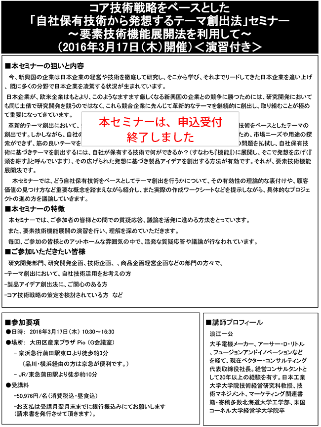 「コア技術戦略をベースとした自社保有技術から発想するテーマ創出法」セミナー～要素技術機能展開法を利用して～、開催場所：東京
、開催日：2016年3月17日（木）