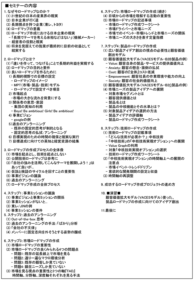 「長期的視点で高収益を実現するための市場・製品・技術ロードマップ作成」セミナー、開催場所：東京、開催日：2016年7月28日（木）