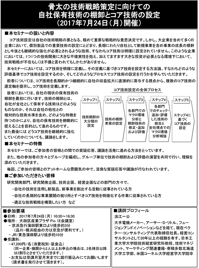 骨太の技術戦略策定に向けての自社技術に基づくコア技術の設定とその強化法、開催日：2017年7月24日（月） 開催場所：東京