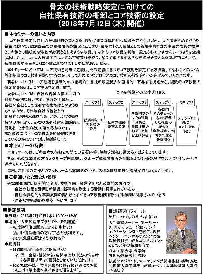 骨太の技術戦略策定に向けての自社技術に基づくコア技術の設定とその強化法、開催日： 2018年7月12日（木）開催場所：東京