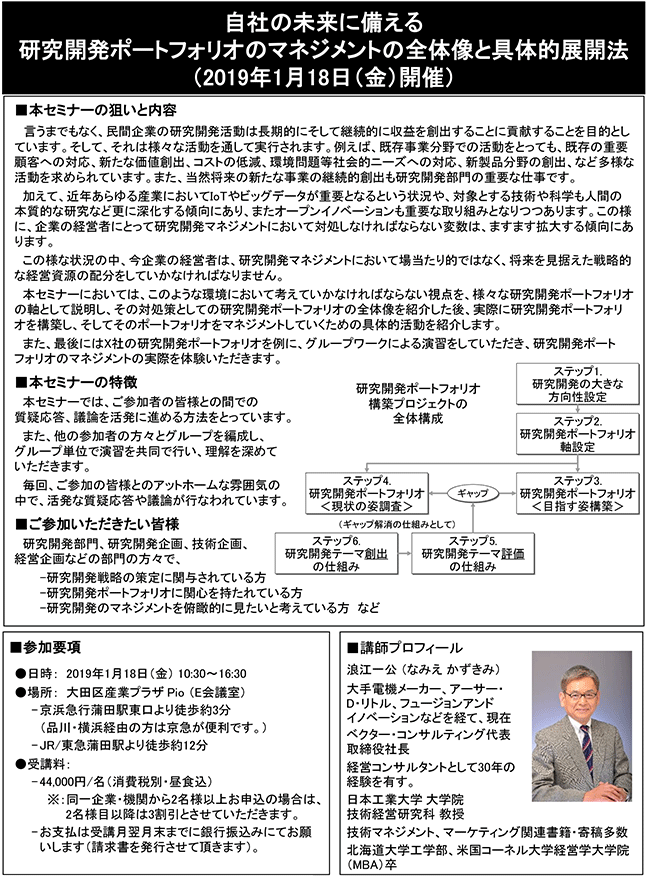自社の未来に備える研究開発ポートフォリオのマネジメントの全体像と具体的展開法、開催日：2019年1月18日（金） 開催場所：東京