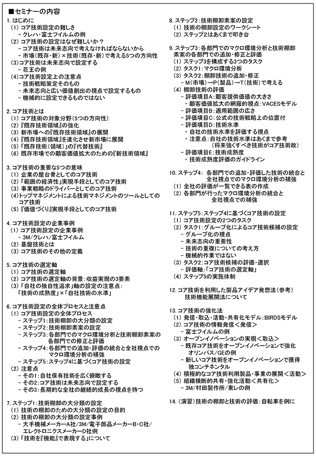 自社保有技術の棚卸と未来志向でのコア技術の設定、開催日：2019年1月25日（金） 開催場所：東京