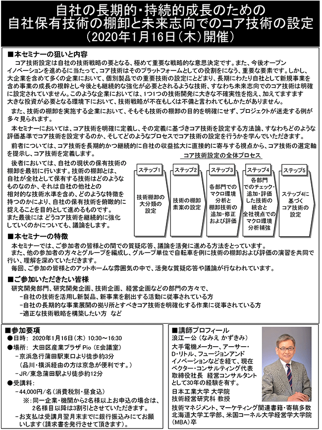 自社の長期的・持続的成長のための自社保有技術の棚卸と未来志向でのコア技術の設定、開催日：2020年 1月16日（木） 　開催場所：東京