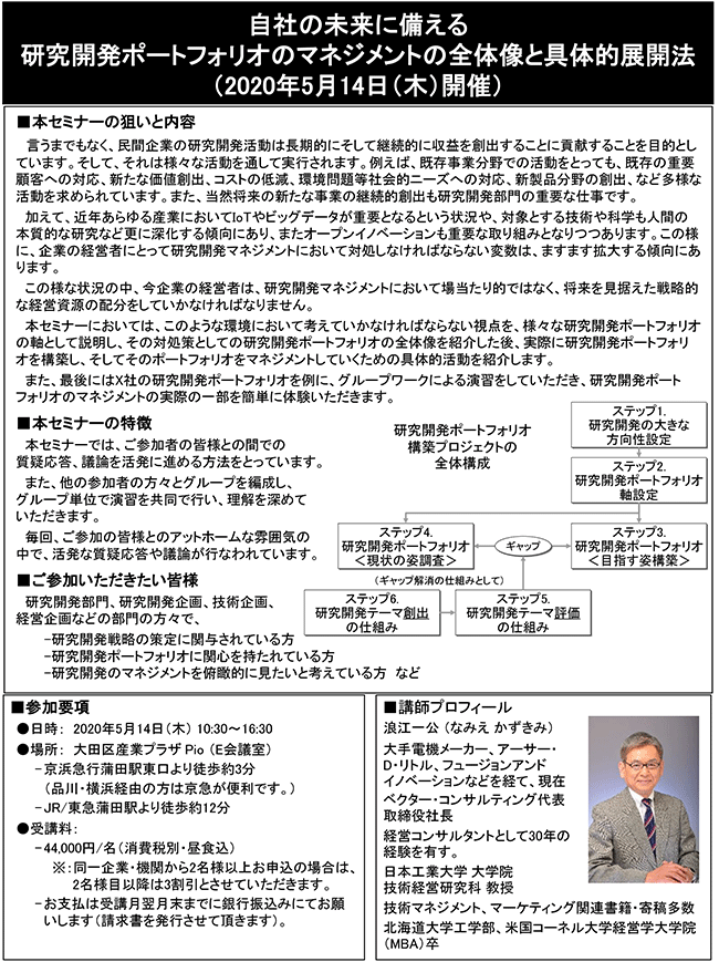 自社の未来に備える研究開発ポートフォリオのマネジメントの全体像と具体的展開法、開催日： 2020年5月14日（木） 　開催場所：東京
