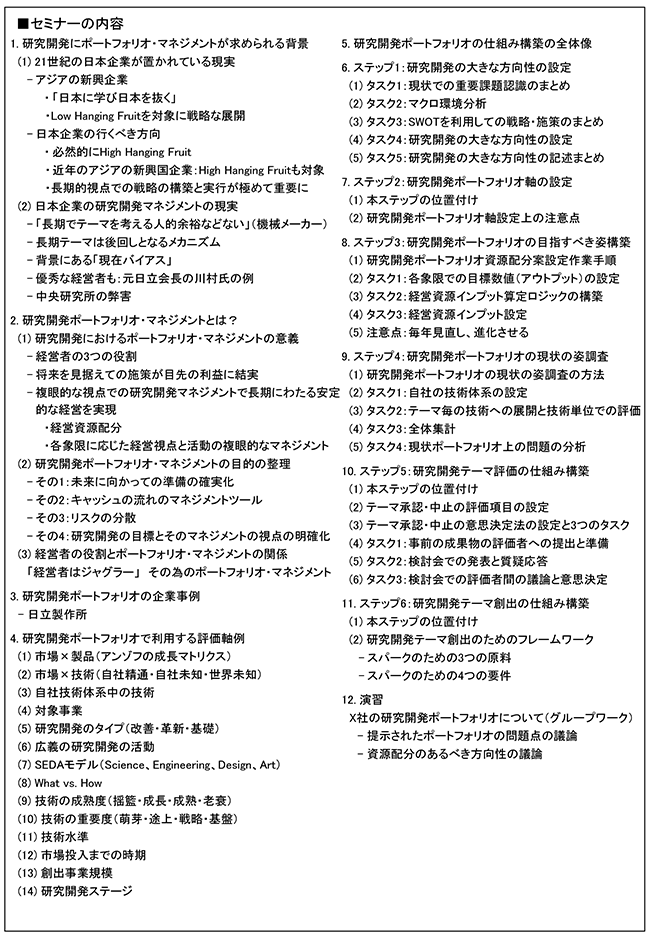 自社の未来に備える研究開発ポートフォリオのマネジメントの全体像と具体的展開法、開催日： 2020年5月14日（木） 　開催場所：東京