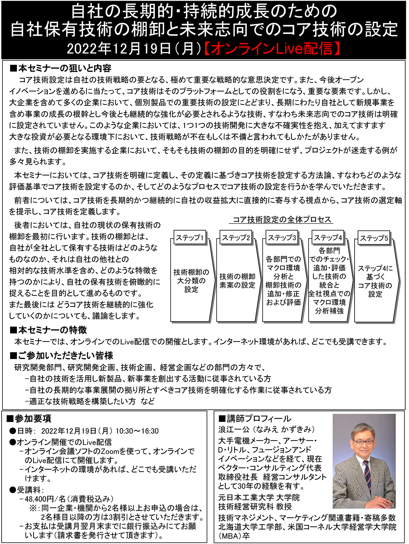 自社の長期的・持続的成長のための自社保有技術の棚卸と未来志向でのコア技術の設定、開催日： 2022年12月19日（月） 　【オンラインLive配信】