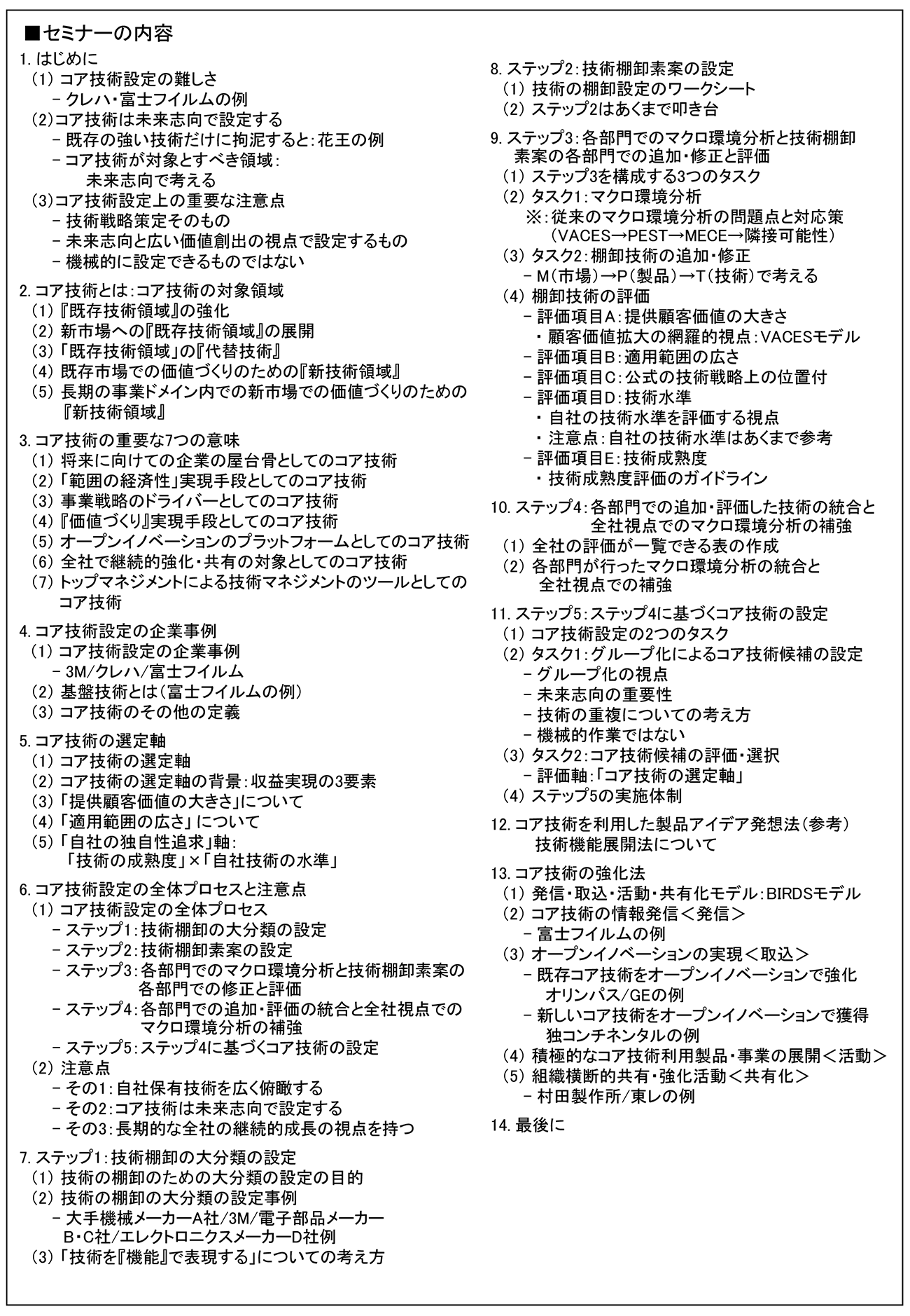 自社の長期的・持続的成長のための自社保有技術の棚卸と未来志向でのコア技術の設定、開催日： 2022年12月19日（月） 　【オンラインLive配信】