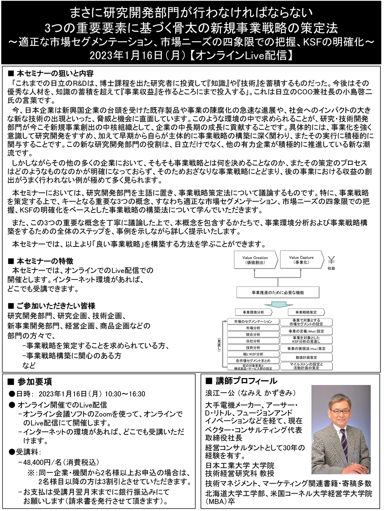 まさに研究開発部門が行わなければならない3つの重要要素に基づく骨太の新規事業戦略の策定法、開催日： 2023年1月16日（月）　【オンラインLive配信】