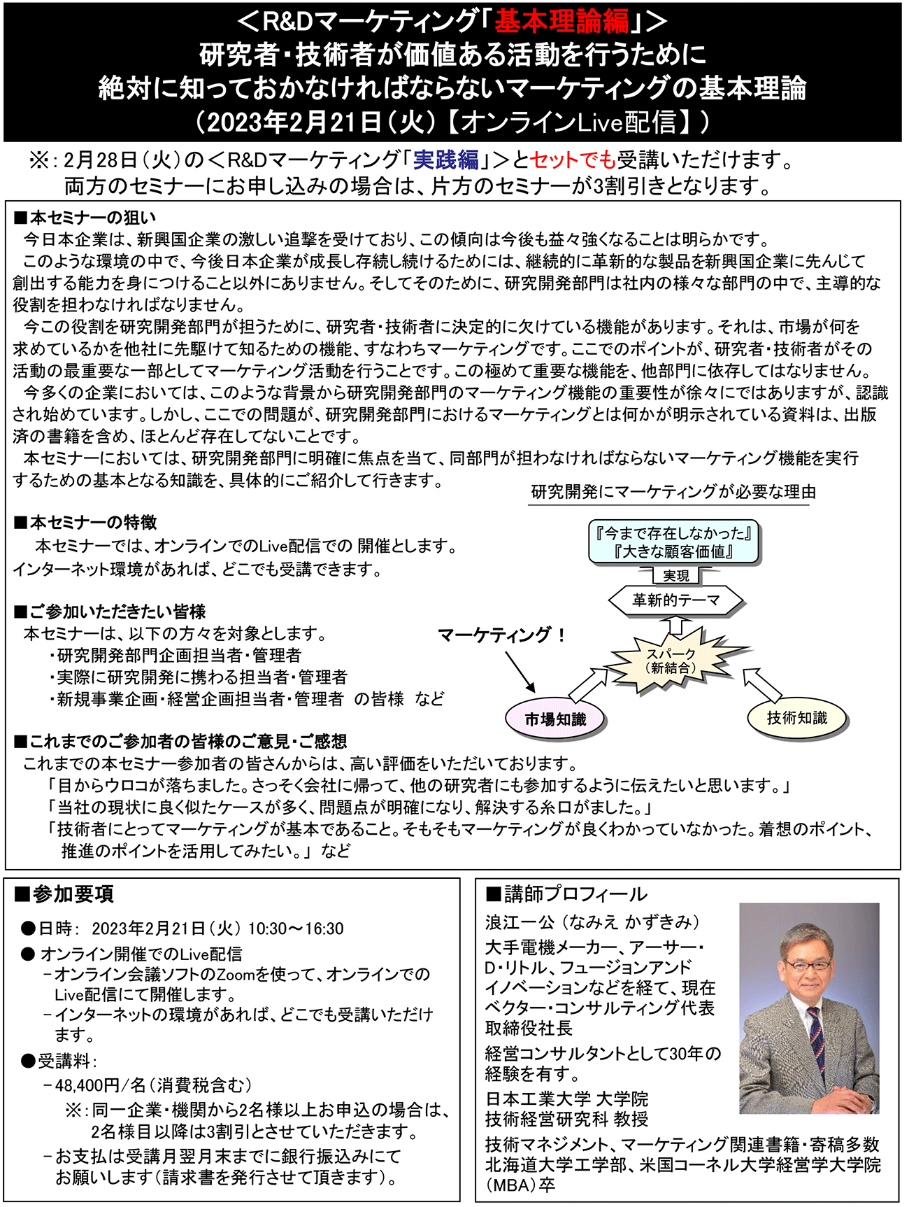 ＜R&Dマーケティング「基本理論編」＞、研究者・技術者が価値ある活動を行うために絶対に知っておかなければならないマーケティングの基本理論、開催日： 2023年2月21日（火） 　【オンラインLive配信】、※：	2月28日（火）の＜R&Dマーケティング「実践編」＞とセットでも受講いただけます。両方のセミナーにお申し込みの場合は、片方のセミナーが3割引きとなります。