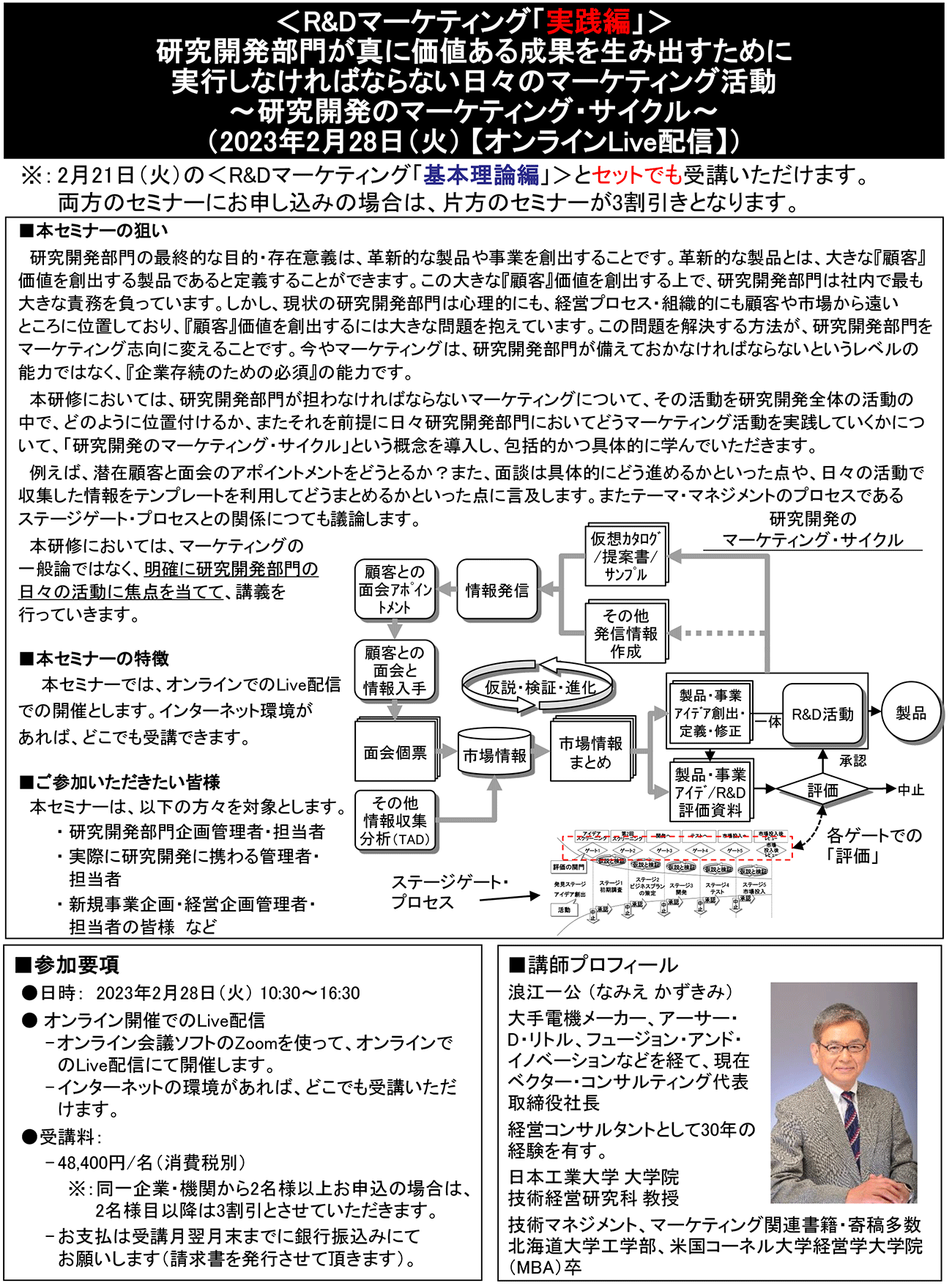 ＜R&Dマーケティング「実践編」＞、研究開発部門が真に価値ある成果を生み出すために実行しなければならない日々のマーケティング活動～研究開発のマーケティング・サイクル～、開催日： 2023月2月28日（火） 　【オンラインLive配信】、※：	2月21日（火）の＜R&Dマーケティング「基本理論編」＞とセットでも受講いただけます。両方のセミナーにお申し込みの場合は、片方のセミナーが3割引きとなります。