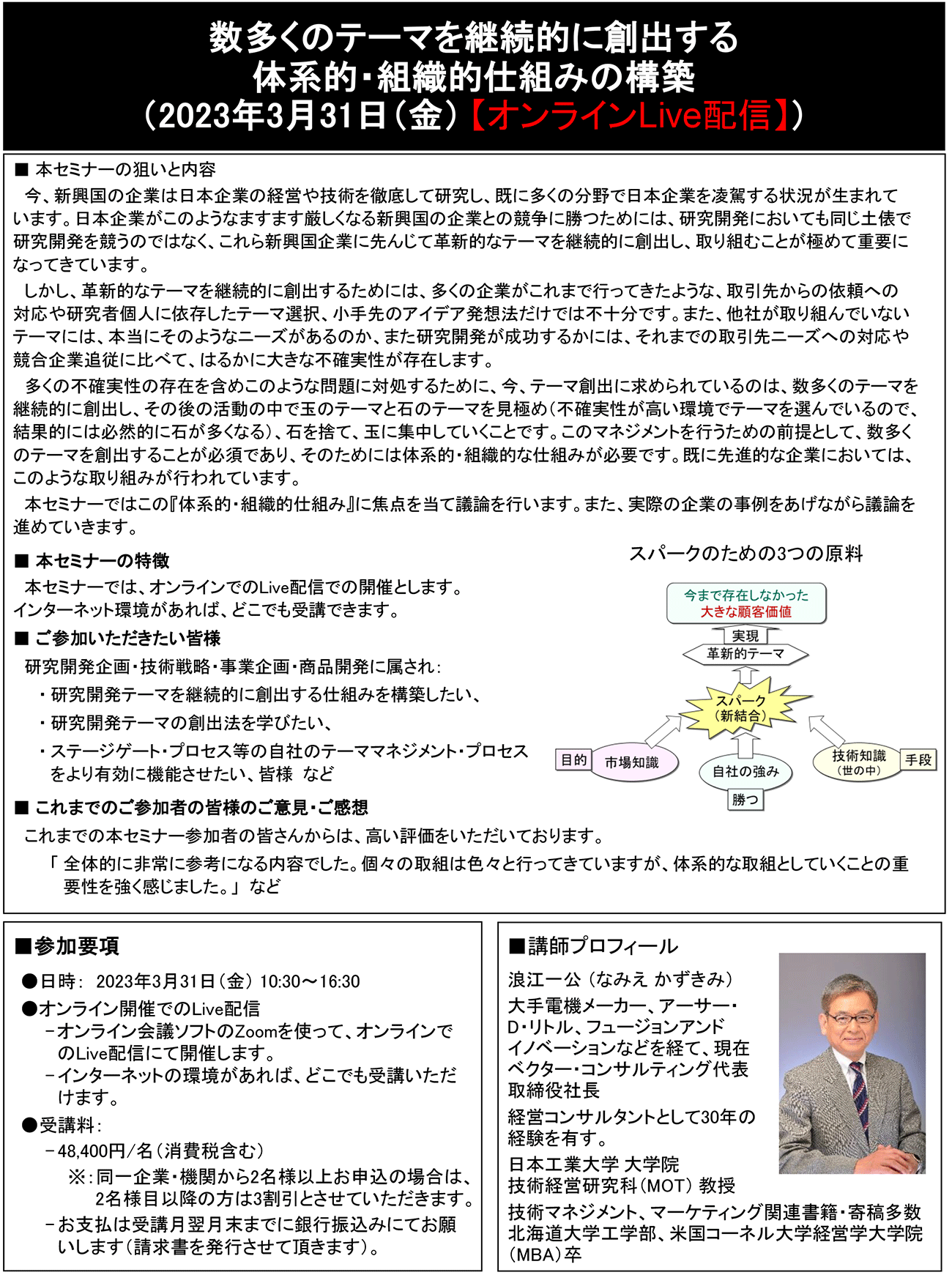 数多くの革新的テーマを継続的に創出する体系的・組織的仕組みの構築、開催日： 2023年3月31日（金） 　【オンラインLive配信】