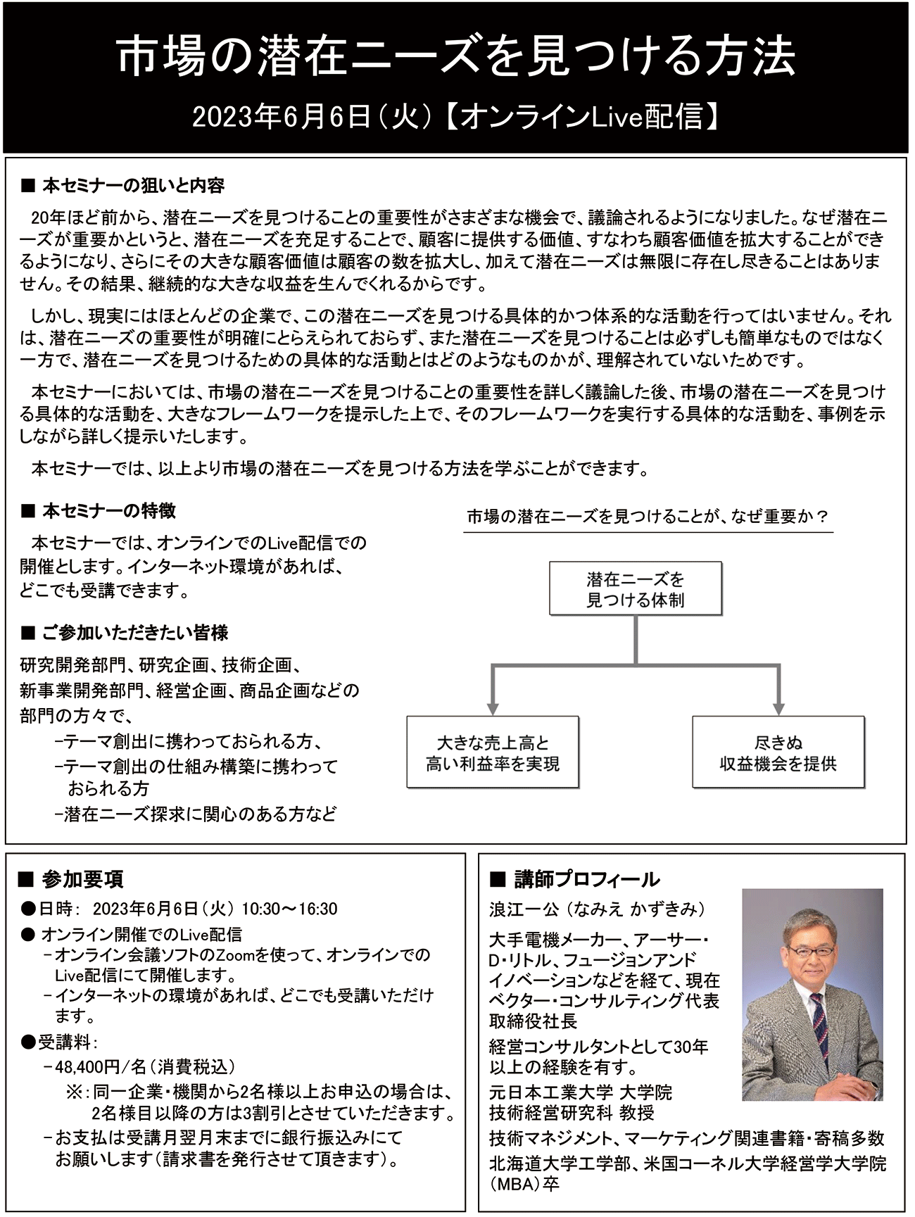 市場の潜在ニーズを見つける方法、開催日： 2023年6月6日（火） 　 【オンラインLive配信】