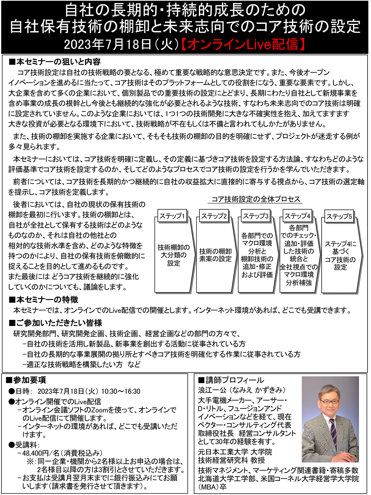 自社の長期的・持続的成長のための自社保有技術の棚卸と未来志向でのコア技術の設定、開催日： 2023年7月18日（火） 　【オンラインLive配信】