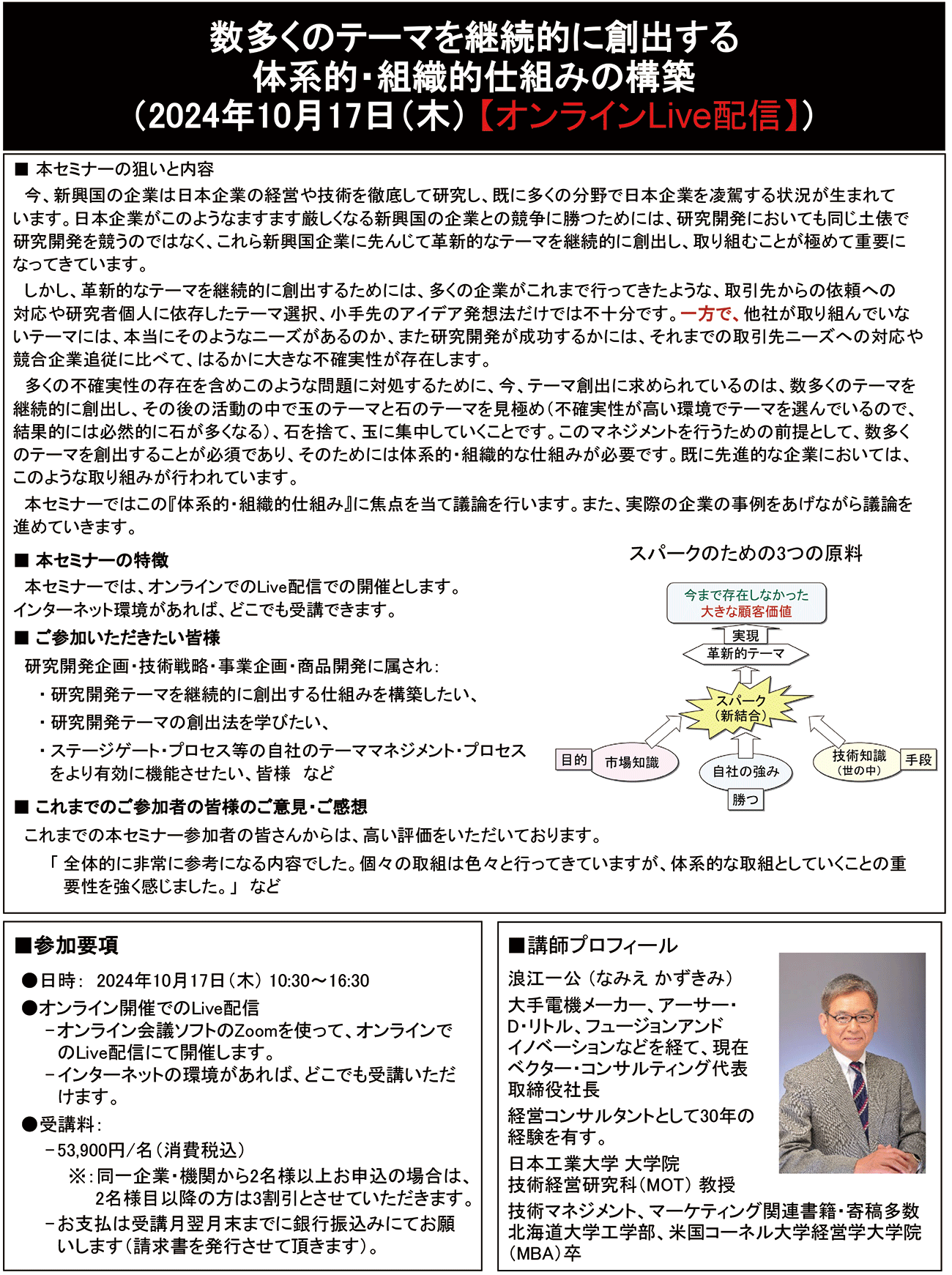 数多くの革新的テーマを継続的に創出する体系的・組織的仕組みの構築、開催日： 2024年10月17日（木） 　【オンラインLive配信】