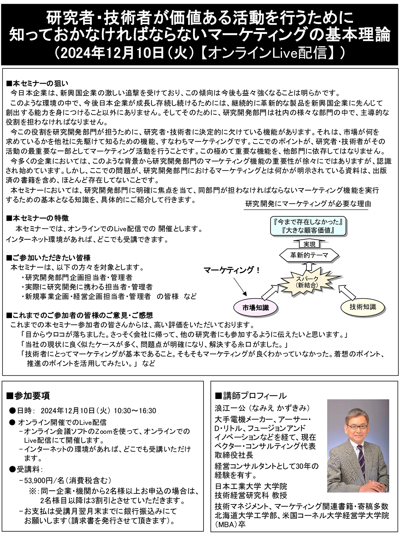 研究者・技術者が価値ある活動を行うために知っておかなければならないマーケティングの基本理論、開催日： 2024年12月10日（火） 　【オンラインLive配信】