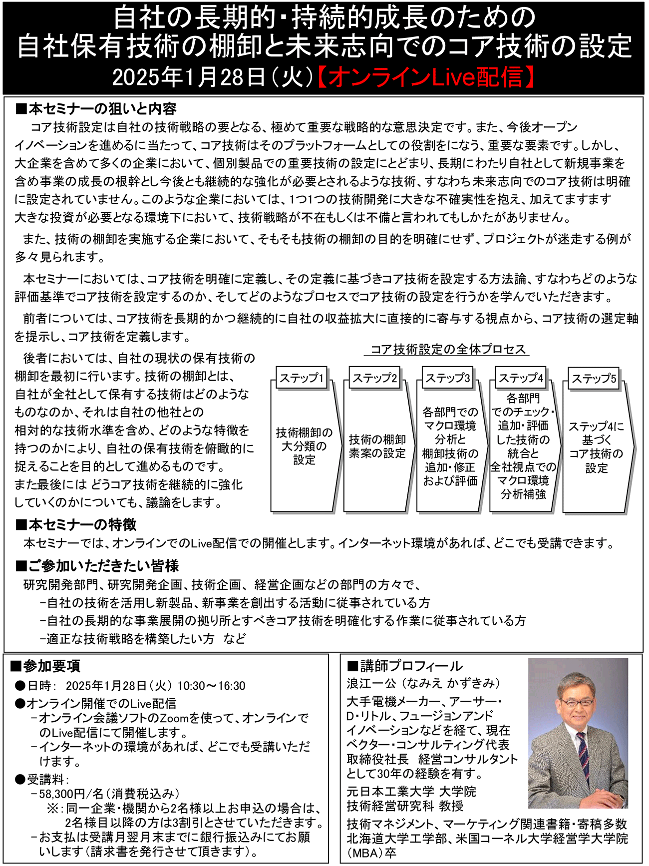 自社の長期的・持続的成長のための自社保有技術の棚卸と未来志向でのコア技術の設定、開催日： 2025年1月28日（火） 【オンラインLive配信】