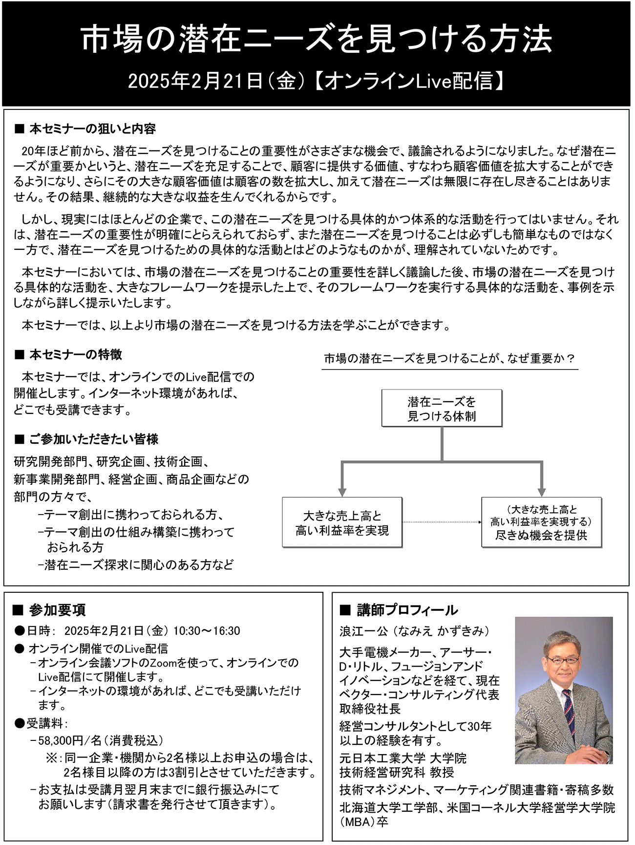 市場の潜在ニーズを見つける方法、開催日： 2025年2月21日（金）　【オンラインLive配信】