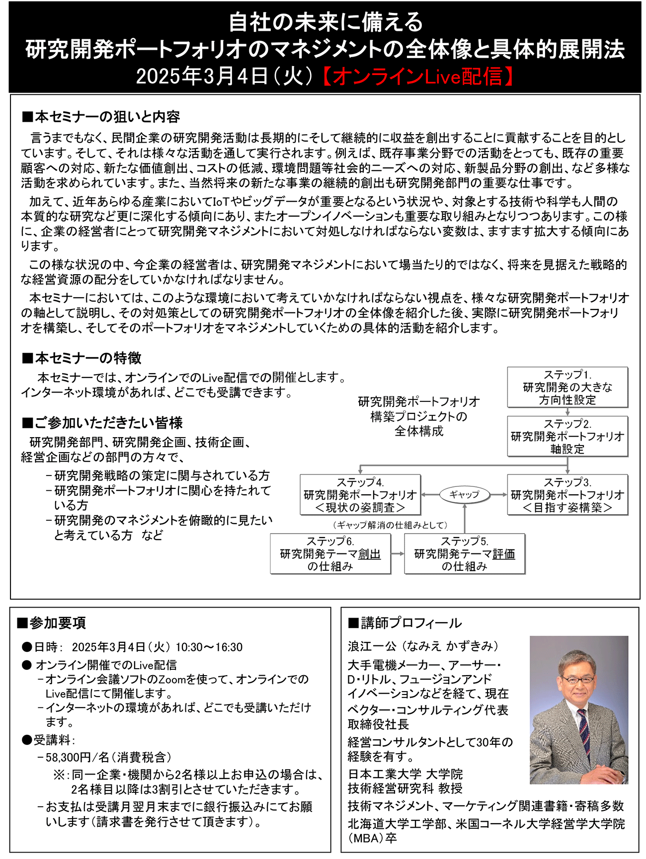 自社の未来に備える研究開発ポートフォリオのマネジメントの全体像と具体的展開法、開催日： 2025年3月4日（火） 【オンラインLive配信】