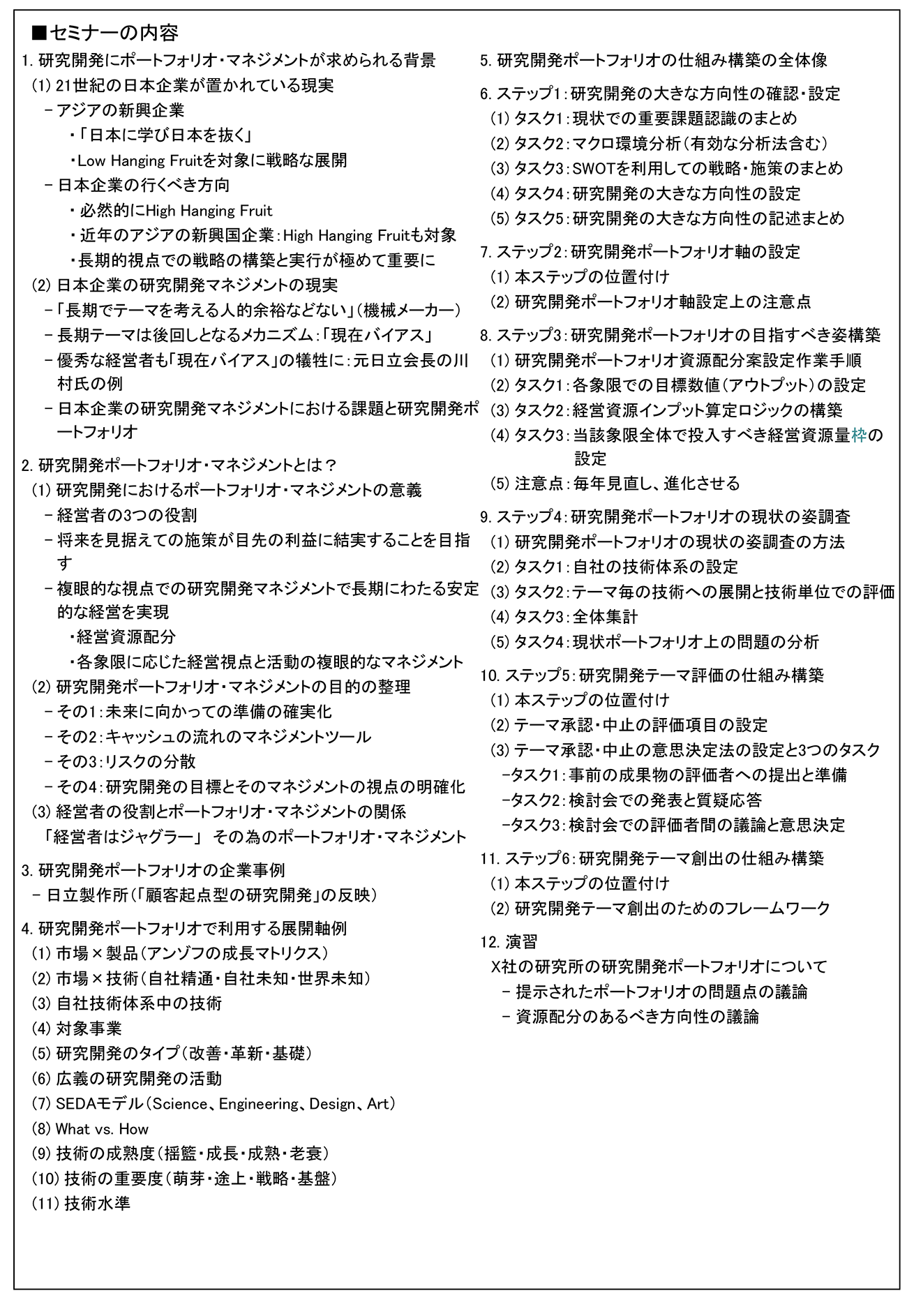 自社の未来に備える研究開発ポートフォリオのマネジメントの全体像と具体的展開法、開催日： 2025年3月4日（火） 【オンラインLive配信】