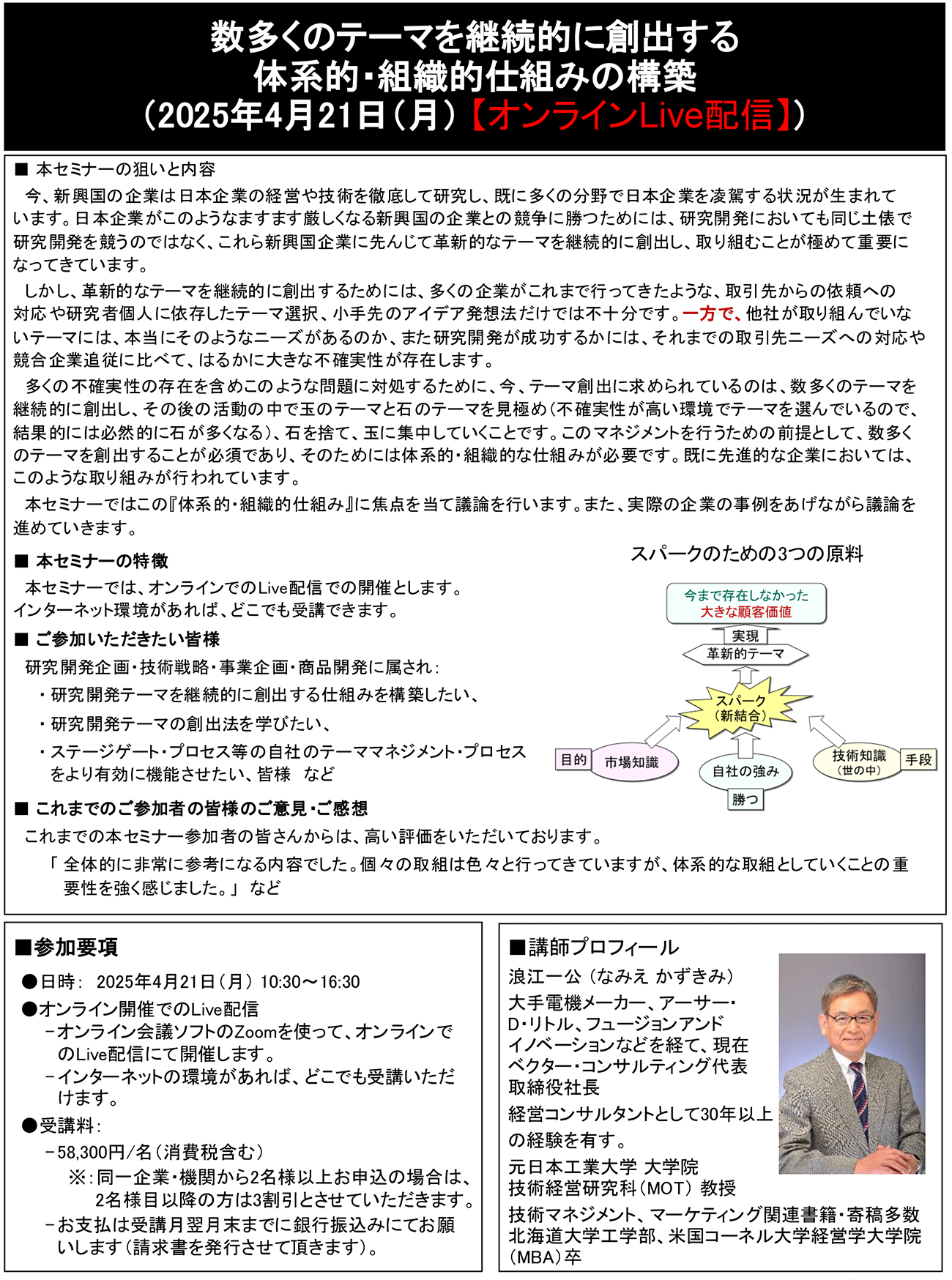 数多くの革新的テーマを継続的に創出する体系的・組織的仕組みの構築、開催日： 2025年4月21日（月） 　【オンラインLive配信】