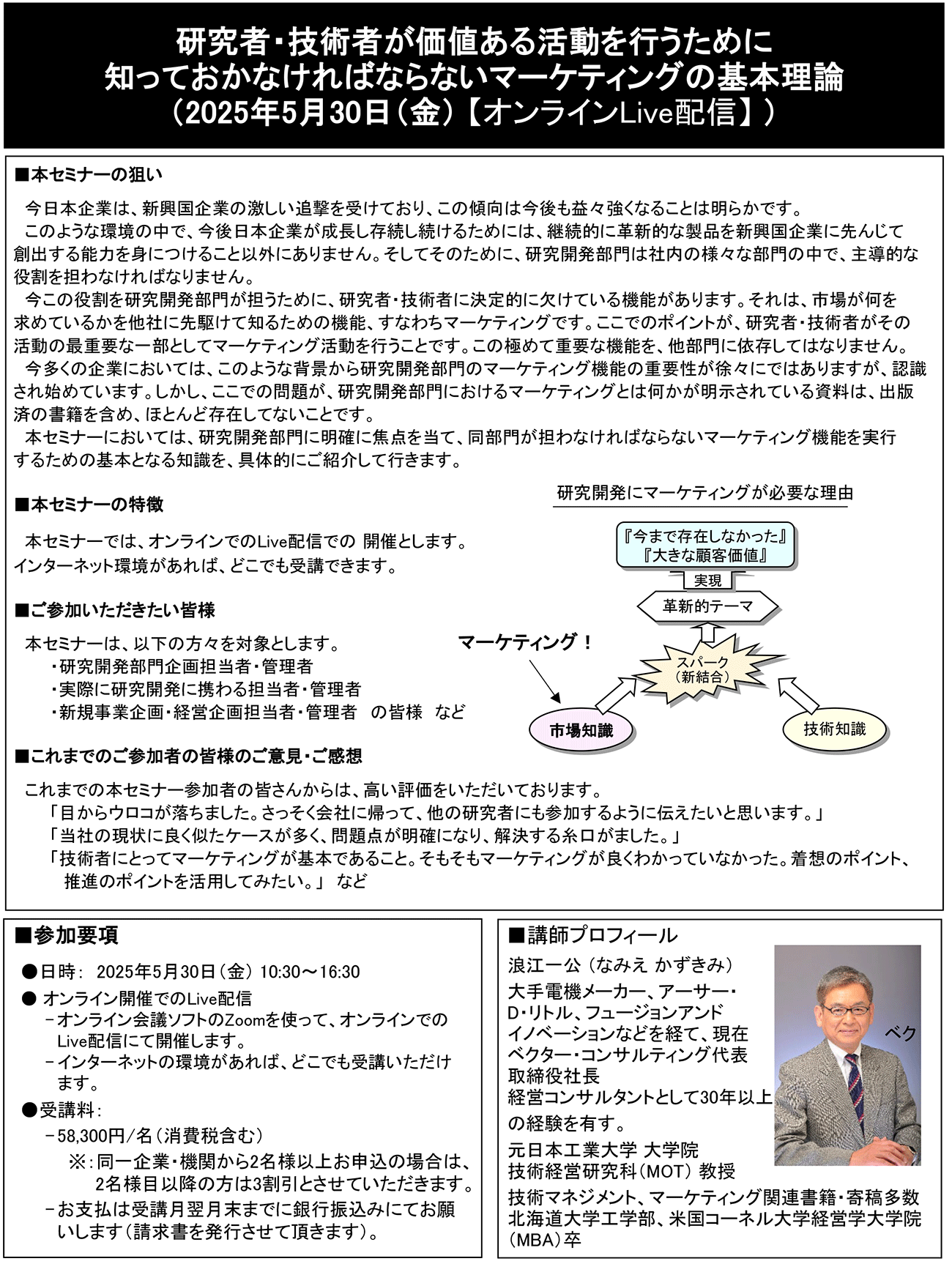 研究者・技術者が価値ある活動を行うために知っておかなければならないマーケティングの基本理論、開催日： 2025年5月30日（金） 　【オンラインLive配信】