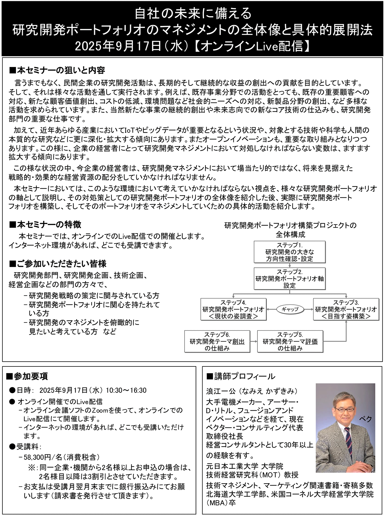 自社の未来に備える研究開発ポートフォリオのマネジメントの全体像と具体的展開法、開催日： 2025年9月17日（水） 【オンラインLive配信】