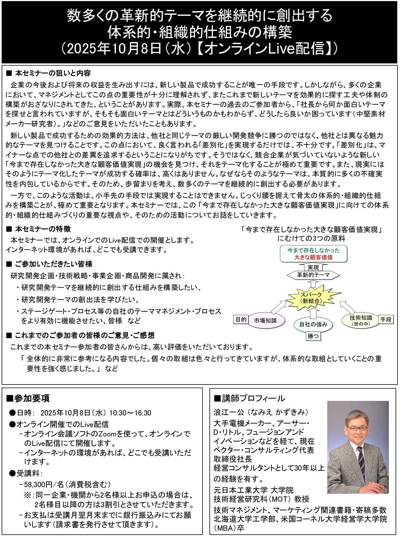 数多くの革新的テーマを継続的に創出する体系的・組織的仕組みの構築、開催日： 2025年10月8日（水） 【オンラインLive配信】