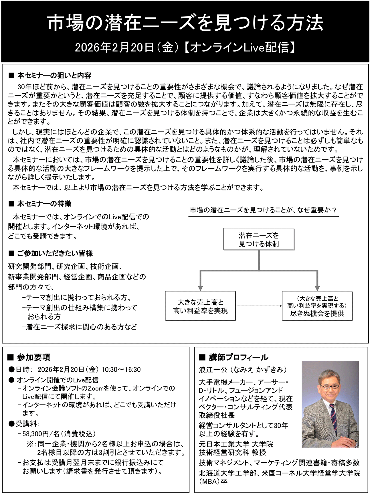 市場の潜在ニーズを見つける方法、開催日： 2026年2月20日（金）　【オンラインLive配信】