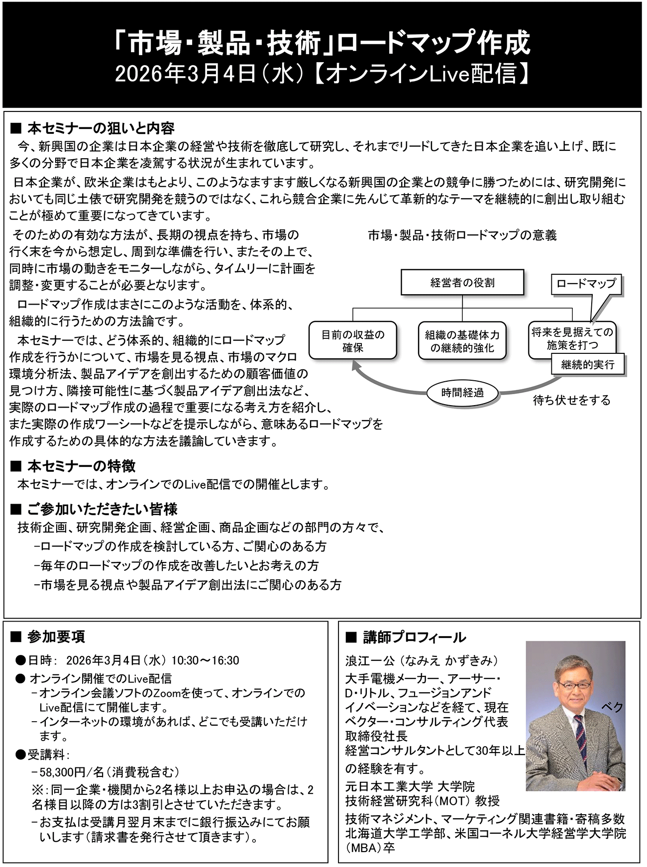 「市場・製品・技術」ロードマップ作成、開催日： 2026年3月4日（水）10:30～16:30 【オンラインLive配信】